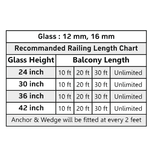 120X60 CHANNEL - Image 3